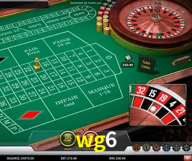 Descubra a Essência do wg6: Nossa História e Compromissos